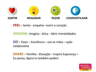 FEEL – Sente - empatia– nutrir o coração
IMAGINE- Imagina - ética – Abrir mentalidades
DO – Fazer – Excelência – use as mãos – ação
colaborativa
SHARE – Partilha - Elevação – Inspire Esperança –
Eu posso, Agora tu também podes!
 