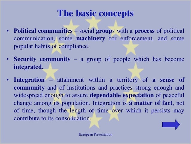 History And Theory Of European Integration - 