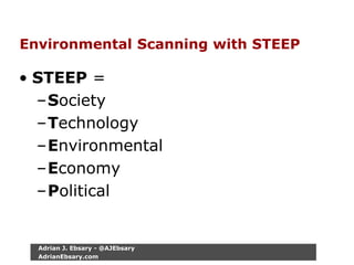 Environmental Scanning with STEEP
• STEEP =
–Society
–Technology
–Environmental
–Economy
–Political
Adrian J. Ebsary - @AJEbsary
AdrianEbsary.com
 