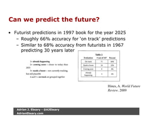 Can we predict the future?
• Futurist predictions in 1997 book for the year 2025
– Roughly 66% accuracy for ‘on track’ predictions
– Similar to 68% accuracy from futurists in 1967
predicting 30 years later
Hines, A. World Future
Review. 2009
Adrian J. Ebsary - @AJEbsary
AdrianEbsary.com
 