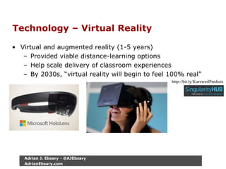 Technology – Virtual Reality
• Virtual and augmented reality (1-5 years)
– Provided viable distance-learning options
– Help scale delivery of classroom experiences
– By 2030s, “virtual reality will begin to feel 100% real”
http://bit.ly/KurzweilPredicts
Adrian J. Ebsary - @AJEbsary
AdrianEbsary.com
 