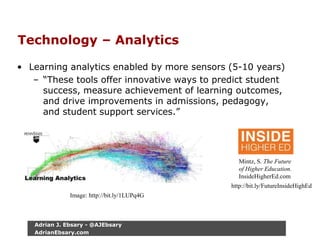 Technology – Analytics
• Learning analytics enabled by more sensors (5-10 years)
– “These tools offer innovative ways to predict student
success, measure achievement of learning outcomes,
and drive improvements in admissions, pedagogy,
and student support services.”
Mintz, S. The Future
of Higher Education.
InsideHigherEd.com
http://bit.ly/FutureInsideHighEd
Adrian J. Ebsary - @AJEbsary
AdrianEbsary.com
Image: http://bit.ly/1LUPq4G
 