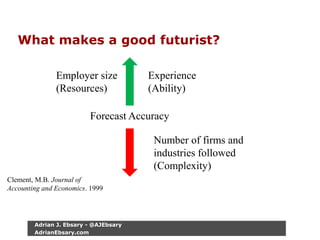 What makes a good futurist?
Forecast Accuracy
Experience
(Ability)
Employer size
(Resources)
Number of firms and
industries followed
(Complexity)
Clement, M.B. Journal of
Accounting and Economics. 1999
Adrian J. Ebsary - @AJEbsary
AdrianEbsary.com
 