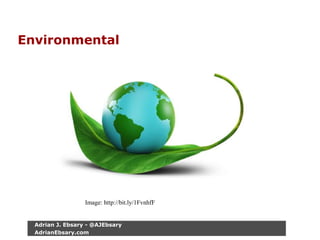 Environmental
Image: http://bit.ly/1FvnhfF
Adrian J. Ebsary - @AJEbsary
AdrianEbsary.com
 