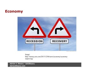 Economy
Adrian J. Ebsary - @AJEbsary
AdrianEbsary.com
Image:
http://money.cnn.com/2013/12/06/news/economy/economy-
improving/
 