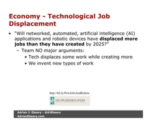 Economy - Technological Job
Displacement
• “Will networked, automated, artificial intelligence (AI)
applications and robotic devices have displaced more
jobs than they have created by 2025?”
– Team NO major arguments:
• Tech displaces some work while creating more
• We invent new types of work
http://bit.ly/PewJobsAndRobots
Adrian J. Ebsary - @AJEbsary
AdrianEbsary.com
 