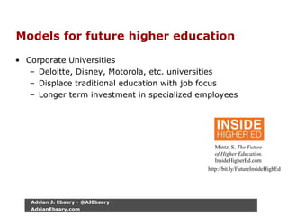 Models for future higher education
• Corporate Universities
– Deloitte, Disney, Motorola, etc. universities
– Displace traditional education with job focus
– Longer term investment in specialized employees
Mintz, S. The Future
of Higher Education.
InsideHigherEd.com
http://bit.ly/FutureInsideHighEd
Adrian J. Ebsary - @AJEbsary
AdrianEbsary.com
 