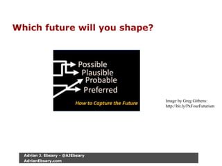 Which future will you shape?
Image by Greg Githens:
http://bit.ly/PxFourFuturism
Adrian J. Ebsary - @AJEbsary
AdrianEbsary.com
 