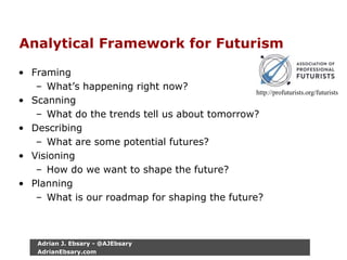 Analytical Framework for Futurism
• Framing
– What’s happening right now?
• Scanning
– What do the trends tell us about tomorrow?
• Describing
– What are some potential futures?
• Visioning
– How do we want to shape the future?
• Planning
– What is our roadmap for shaping the future?
http://profuturists.org/futurists
Adrian J. Ebsary - @AJEbsary
AdrianEbsary.com
 