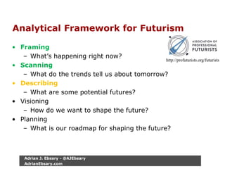 Analytical Framework for Futurism
• Framing
– What’s happening right now?
• Scanning
– What do the trends tell us about tomorrow?
• Describing
– What are some potential futures?
• Visioning
– How do we want to shape the future?
• Planning
– What is our roadmap for shaping the future?
http://profuturists.org/futurists
Adrian J. Ebsary - @AJEbsary
AdrianEbsary.com
 