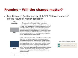 Framing - Will the change matter?
• Pew Research Center survey of 1,021 “Internet experts”
on the future of higher education
http://bit.ly/FutureHighEd
 