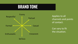 BRAND TONE
Funny
Serious
Formal Casual
Respectful
IrreverentEnthusiastic
Factual
Applies to all
channels and points
of contact.
Can vary to fit
the situation.
 