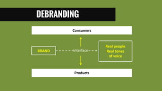 DEBRANDING
Consumers
Products
interfaceBRAND
Real people
Real tones
of voice
 