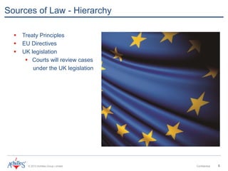 © 2013 Achilles Group Limited Confidential 6
Sources of Law - Hierarchy
 Treaty Principles
 EU Directives
 UK legislation
 Courts will review cases
under the UK legislation
 