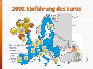 • Zunächst große Skepsis D-Mark
                                       war stabil
                                     • 2 D-Mark = 1 Euro
                                     • Bürger fürchteten sich vor einer
                                       Inflation




• Ziel: gleiches Geld in den Euro-
  Staaten
• Starter-Kit:
• 14.000.000.000 Banknoten
  Wert von 633.000.000.000 €
• 52.000.000.000 Münzen aus
  250.000 Tonnen Metall
 