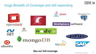 © 2015 IBM Corporation
Huge Breadth of Coverage and still expanding
13
See our full coverage
 