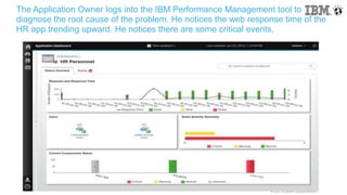 © 2015 IBM Corporation
The Application Owner logs into the IBM Performance Management tool to
diagnose the root cause of the problem. He notices the web response time of the
HR app trending upward. He notices there are some critical events.
 