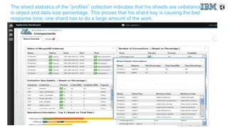 © 2015 IBM Corporation
The shard statistics of the “profiles” collection indicates that his shards are unbalanced both
in object and data size percentage. This proves that his shard key is causing the bad
response time; one shard has to do a large amount of the work.
 