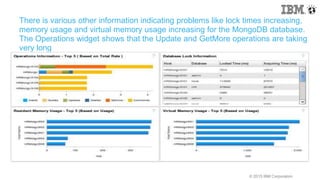 © 2015 IBM Corporation
There is various other information indicating problems like lock times increasing,
memory usage and virtual memory usage increasing for the MongoDB database.
The Operations widget shows that the Update and GetMore operations are taking
very long
 