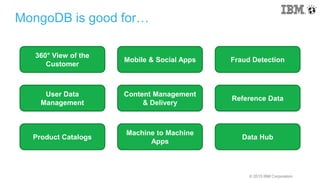 © 2015 IBM Corporation
360° View of the
Customer
Mobile & Social Apps Fraud Detection
User Data
Management
Content Management
& Delivery
Reference Data
Product Catalogs
Machine to Machine
Apps
Data Hub
MongoDB is good for…
 