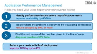 © 2015 IBM Corporation
Find the root cause of the problem down to the line of code
diagnose problems 90% faster
Identify performance issues before they affect your users
improve availability by 60-90%
Isolate where the problem is occurring by visualizing bottlenecks
reduce outages by 50% or more
Reduce your costs with SaaS deployment
improve TCO by up to 45%
1
2
3
Application Performance Management
8
Helps you keep your users happy and your revenue flowing
 
