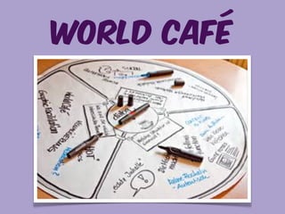 World Café 
 