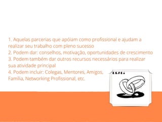 1. Aquelas parcerias que apóiam como profissional e ajudam a 
realizar seu trabalho com pleno sucesso 
2. Podem dar: conselhos, motivação, oportunidades de crescimento 
3. Podem também dar outros recursos necessários para realizar 
sua atividade principal 
4. Podem incluir: Colegas, Mentores, Amigos, 
Família, Networking Profissional, etc. 
Who do you work with? 
Who supports you? 
 