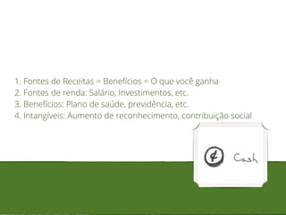 1. Fontes de Receitas = Benefícios = O que você ganha 
2. Fontes de renda: Salário, Investimentos, etc. 
3. Benefícios: Plano de saúde, previdência, etc. 
4. Intangíveis: Aumento de reconhecimento, contribuição social 
 