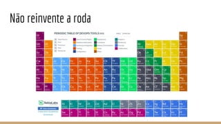 Não reinvente a roda
 