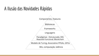 A Ilusão das Novidades Rápidas
Bits, computação, latência
Modelo de Turing, Associativo FPGAs, GPUs
Paradigmas - Estruturado, OO,
Reactive Funcional, Blockchain
Linguagens
Frameworks
Bibliotecas
Componentes, Features
 