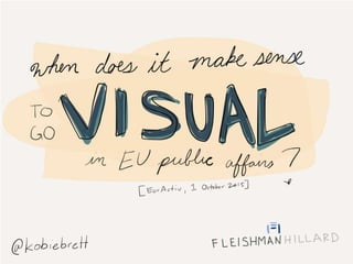 When does it make sense to go VISUAL in EU public affairs?