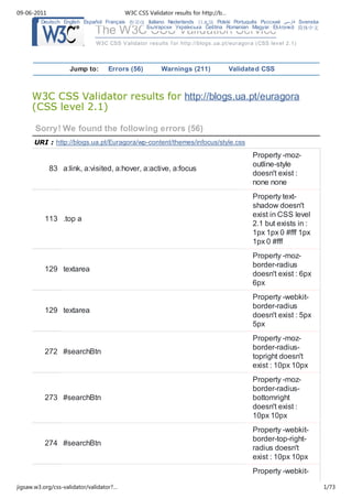 09-06-2011                                W3C CSS Validator results for http://b…
         Deutsch English Español Français 한국어 Italiano Nederlands 日本語 Polski Português Русский ‫ فارسی‬Svenska
                              The W3C CSS Validation Service
                                             Български Українська Čeština Romanian Magyar Ελληνικά 简体中文


                              W3C CSS V alidator r es ults f or http://blogs .ua.pt/eur agor a ( CSS lev el 2.1)




                    Jump to:       Errors (56)          Warnings (211)              Validated CSS



     W3C CSS Validator results for http://blogs.ua.pt/euragora
     (CSS level 2.1)

       Sorry! We found the following errors (56)
      URI : http://blogs.ua.pt/Euragora/wp-content/themes/infocus/style.css
                                                                                              Property -moz-
                                                                                              outline-style
             83 a:link, a:visited, a:hover, a:active, a:focus
                                                                                              doesn't exist :
                                                                                              none none
                                                                                              Property text-
                                                                                              shadow doesn't
                                                                                              exist in CSS level
          113 .top a
                                                                                              2.1 but exists in :
                                                                                              1px 1px 0 #fff 1px
                                                                                              1px 0 #fff
                                                                                              Property -moz-
                                                                                              border-radius
          129 textarea
                                                                                              doesn't exist : 6px
                                                                                              6px
                                                                                              Property -webkit-
                                                                                              border-radius
          129 textarea
                                                                                              doesn't exist : 5px
                                                                                              5px
                                                                                              Property -moz-
                                                                                              border-radius-
          272 #searchBtn
                                                                                              topright doesn't
                                                                                              exist : 10px 10px
                                                                                              Property -moz-
                                                                                              border-radius-
          273 #searchBtn                                                                      bottomright
                                                                                              doesn't exist :
                                                                                              10px 10px
                                                                                              Property -webkit-
                                                                                              border-top-right-
          274 #searchBtn
                                                                                              radius doesn't
                                                                                              exist : 10px 10px
                                                                                              Property -webkit-

jigsaw.w3.org/css-validator/validator?…                                                                             1/73
 