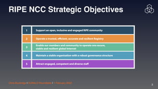 Chris Buckridge | EURALO Roundtable | 1 February 2022
3
RIPE NCC Strategic Objectives
 