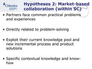 Hypotheses 2: Market-based
collaboration (within SC)
• Partners face common practical problems
and experiences
• Directly related to problem-solving
• Exploit their current knowledge pool and
new incremental process and product
solutions
• Specific contextual knowledge and know-
how
 