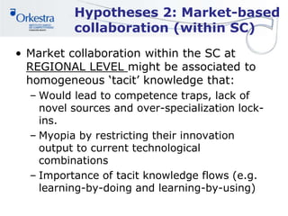 Hypotheses 2: Market-based
collaboration (within SC)
• Market collaboration within the SC at
REGIONAL LEVEL might be associated to
homogeneous ‘tacit’ knowledge that:
– Would lead to competence traps, lack of
novel sources and over-specialization lock-
ins.
– Myopia by restricting their innovation
output to current technological
combinations
– Importance of tacit knowledge flows (e.g.
learning-by-doing and learning-by-using)
 