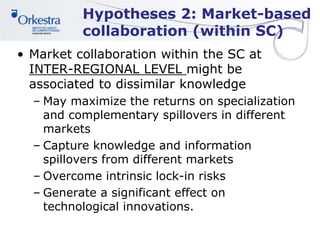 Hypotheses 2: Market-based
collaboration (within SC)
• Market collaboration within the SC at
INTER-REGIONAL LEVEL might be
associated to dissimilar knowledge
– May maximize the returns on specialization
and complementary spillovers in different
markets
– Capture knowledge and information
spillovers from different markets
– Overcome intrinsic lock-in risks
– Generate a significant effect on
technological innovations.
 