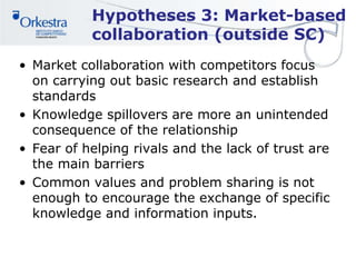 Hypotheses 3: Market-based
collaboration (outside SC)
• Market collaboration with competitors focus
on carrying out basic research and establish
standards
• Knowledge spillovers are more an unintended
consequence of the relationship
• Fear of helping rivals and the lack of trust are
the main barriers
• Common values and problem sharing is not
enough to encourage the exchange of specific
knowledge and information inputs.
 
