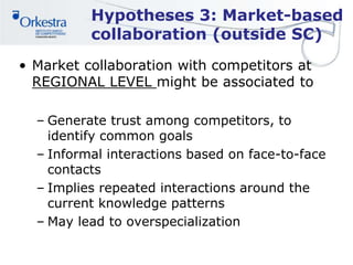 Hypotheses 3: Market-based
collaboration (outside SC)
• Market collaboration with competitors at
REGIONAL LEVEL might be associated to
– Generate trust among competitors, to
identify common goals
– Informal interactions based on face-to-face
contacts
– Implies repeated interactions around the
current knowledge patterns
– May lead to overspecialization
 