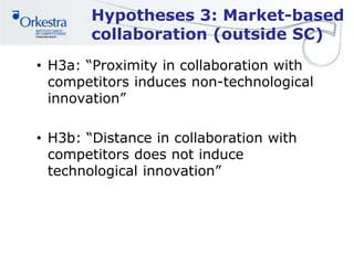 Hypotheses 3: Market-based
collaboration (outside SC)
• H3a: “Proximity in collaboration with
competitors induces non-technological
innovation”
• H3b: “Distance in collaboration with
competitors does not induce
technological innovation”
 
