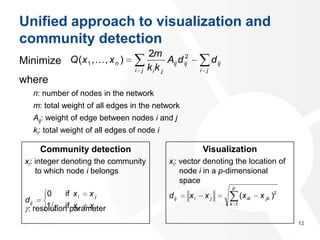 Unified approach to visualization and
community detection
Minimize Q (x 1 , , x n )
i j

2m
Aij d ij2
kik j

d ij
i j

wh...
