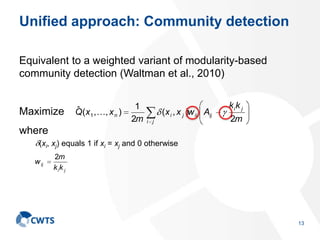 Unified approach: Community detection
Equivalent to a weighted variant of modularity-based
community detection (Waltman et...