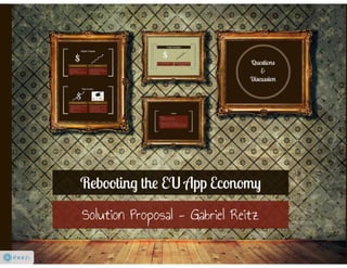 "Venture Capital Fund and Academy" Funding Challenge Solution by Gabriel Reitz