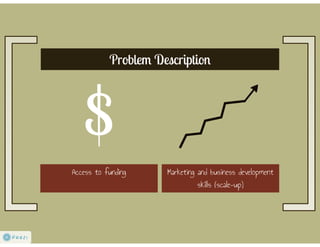 "Venture Capital Fund and Academy" Funding Challenge Solution by Gabriel Reitz