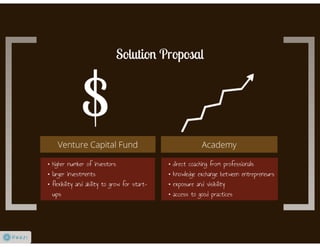 "Venture Capital Fund and Academy" Funding Challenge Solution by Gabriel Reitz