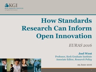 1
Joel West
Professor, Keck Graduate Institute
Associate Editor, Research Policy
29 June 2016
How Standards
Research Can Inform
Open Innovation
EURAS 2016
 