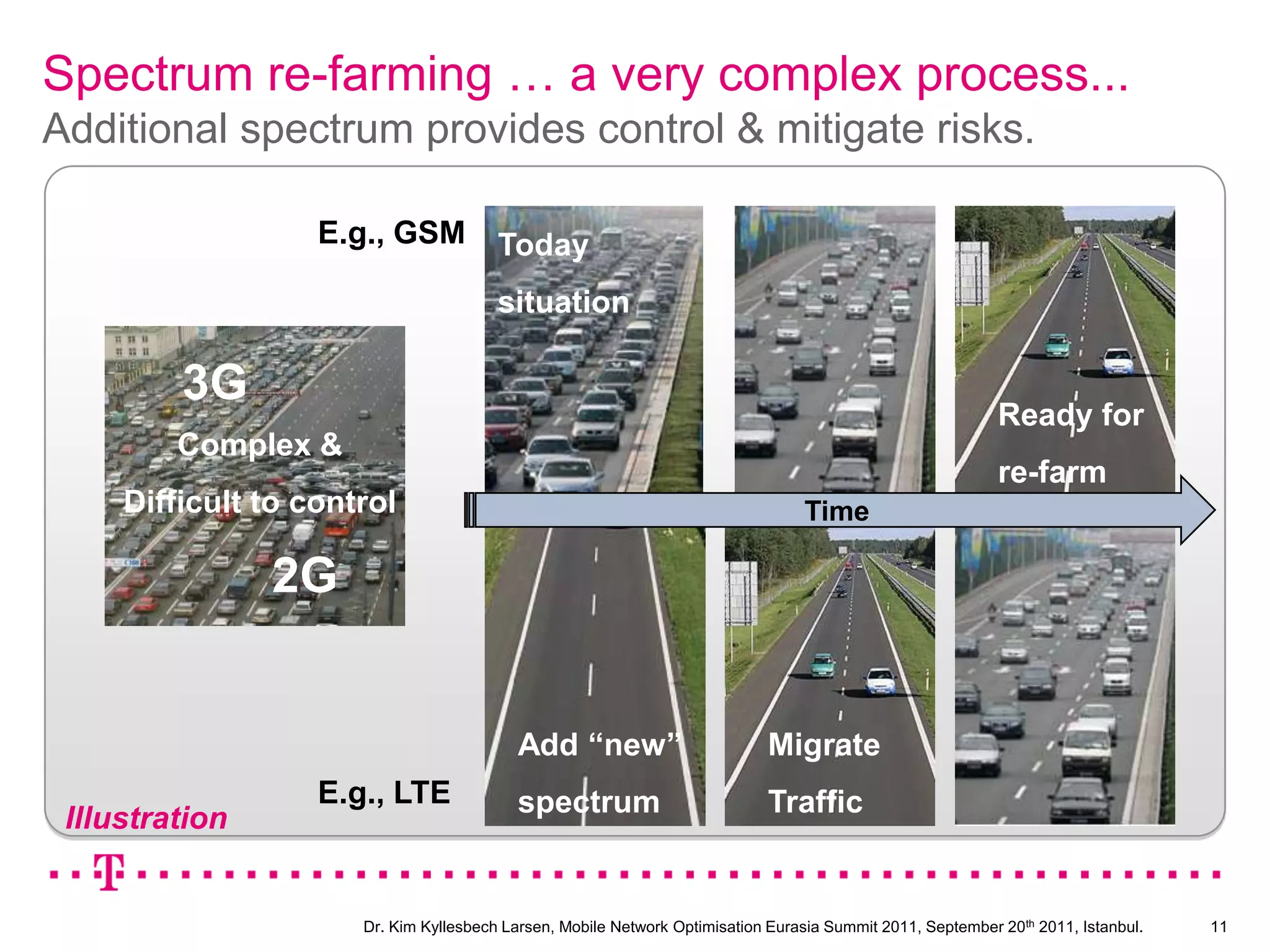 Off-loading benefits are tremendousBut it demands new partnership models for mobile-only.Off-loading Economics.Mobile data is “80% fixed”Free Cash Flow“20% mobility”BusinessmodelbreakdownData traffic per userWhat can be learned?2010201120122013201420152016201720182019202080% of data traffic carried by 3 sites.