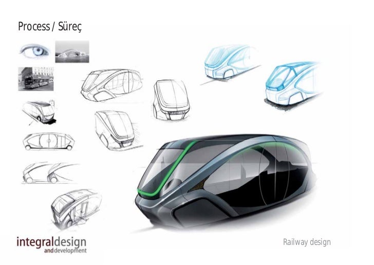 intergral design