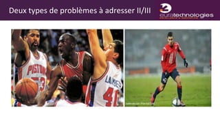 Deux types de problèmes à adresser II/III
 