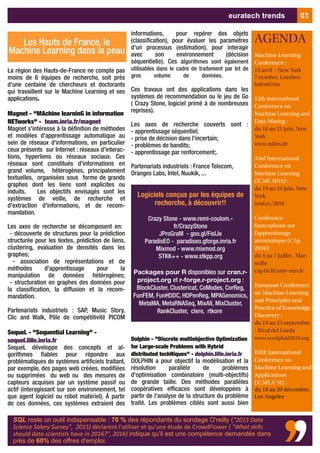 La région des Hauts-de-France ne compte pas
moins de 6 équipes de recherche, soit près
d'une centaine de chercheurs et doctorants
qui travaillent sur le Machine Learning et ses
applications.
Magnet - "MAchine learninG in information
NETworks" - team.inria.fr/magnet
Magnet s'intéresse à la définition de méthodes
et modèles d'apprentissage automatique au
sein de réseaux d'informations, en particulier
ceux présents sur Internet : réseaux d'interac-
tions, hyperliens ou réseaux sociaux. Ces
réseaux sont constitués d'informations en
grand volume, hétérogènes, principalement
textuelles, organisées sous forme de grands
graphes dont les liens sont explicites ou
induits. Les objectifs envisagés sont les
systèmes de veille, de recherche et
d'extraction d'informations, et de recom-
mandation.
Les axes de recherche se décomposent en:
- découverte de structures pour la prédiction
structurée pour les textes, prédiction de liens,
clustering, evaluation de densités dans les
graphes;
- association de représentations et de
méthodes d'apprentissage pour la
manipulation de données hétérogènes;
- structuration en graphes des données pour
la classification, la diffusion et la recom-
mandation.
Partenariats industriels : SAP, Music Story,
Clic and Walk, Pôle de compétitivité PICOM
SequeL - "Sequential Learning" -
sequel.lille.inria.fr
SequeL développe des concepts et al-
gorithmes fiables pour répondre aux
problématiques de systèmes artificiels traitant,
par exemple, des pages web créées, modifiées
ou supprimées du web ou des mesures de
capteurs acquises par un système passif ou
actif (interagissant sur son environnement, tel
que agent logiciel ou robot matériel). À partir
de ces données, ces systèmes extraient des
informations, pour repérer des objets
(classification), pour évaluer les paramètres
d'un processus (estimation), pour interagir
avec son environnement (décision
séquentielle). Ces algorithmes sont également
utilisables dans le cadre de traitement par lot de
gros volume de données.
Ces travaux ont des applications dans les
systèmes de recommendation ou le jeu de Go
( Crazy Stone, logiciel primé à de nombreuses
reprises).
Les axes de recherche couverts sont :
- apprentissage séquentiel;
- prise de décision dans l'incertain;
- problèmes de bandits;
- apprentissage par renforcement;.
Partenariats industriels : France Telecom,
Oranges Labs, Intel, Nuukik, ...
Dolphin - "Discrete multiobjective Optimization
for Large-scale Problems with Hybrid
dIstributed techNiques" - dolphin.lille.inria.fr
DOLPHIN a pour objectif la modélisation et la
résolution parallèle de problèmes
d'optimisation combinatoire (multi-objectifs)
de grande taille. Des méthodes parallèles
coopératives efficaces sont développées à
partir de l'analyse de la structure du problème
traité. Les problèmes ciblés sont aussi bien
AGENDA
Machine Learning
Conference :
15 avril - New York
7 octobre, Londres
hmlconf.com
12th International
Conference on
Machine Learning and
Data Mining :
du 16 au 21 juin, New
York
www.mldm.de
33rd International
Conference on
Machine Learning
(ICML 2016) :
du 19 au 24 juin, New
York
icml.cc/2016
Conférence
francophone sur
l’apprentissage
automatique (CAp
2016):
du 4 au 7 juillet , Mar-
seille
cap16.lif.univ-mrs.fr
European Conference
on Machine Learning
and Principles and
Practice of Knowledge
Discovery :
du 19 au 23 septembre
- Rival del Garda
www.ecmlpkdd2016.org
IEEE International
Conference on
Machine Learning and
Applications
(ICMLA'16) :
du 18 au 20 décembre,
Los Angeles
03euratech trends
SQL reste un outil indispensable : 70 % des répondants du sondage O'reilly ("2015 Data
Science Salary Survey”, 2015) déclarent l'utiliser et qu'une étude de CrowdFlower ( "What skills
should data scientists have in 2016?", 2016) indique qu'il est une compétence demandée dans
près de 60% des offres d'emploi.
Logiciels conçus par les équipes de
recherche, à découvrir!!
Crazy Stone - www.remi-coulom.-
fr/CrazyStone
JProGraM - goo.gl/FislJe
ParadisEO - paradiseo.gforge.inria.fr
Mixmod - www.mixmod.org
STKK++ - www.stkpp.org
Packages pour R disponibles sur cran.r-
project.org et r-forge.r-project.org :
BlockCluster, Clustericat, CoModes, CorReg,
FunFEM, FunHDDC, HDPenReg, MPAGenomics,
MetaMA, MetaRNASeq, MixAll, MixCluster,
RankCluster, clere, rtkore
Les Hauts de France, le
Machine Learning dans la peau
 