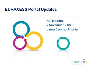 EURAXESS Portal Updates
PA Training
5 November 2020
Laura Sancho-Andrés
 